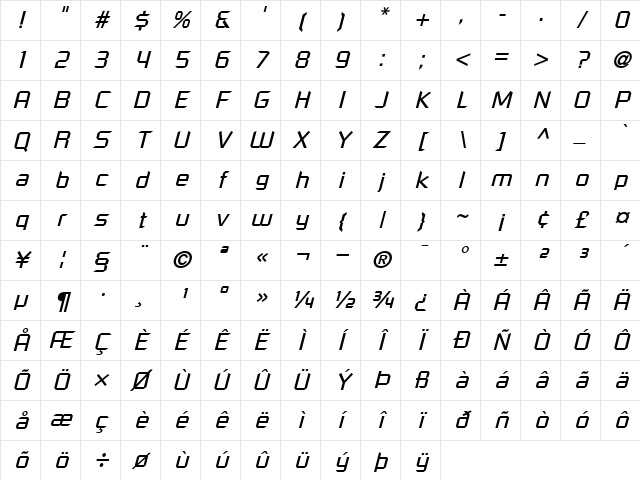 RussellSquare RomanItalic Character Map