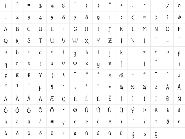 Rustic SageRegular Regular Character Map