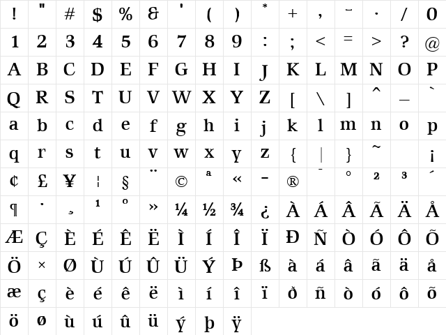 Rustika Bold Character Map
