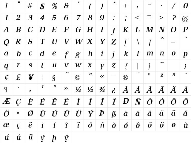 Rustika BoldItalic Character Map