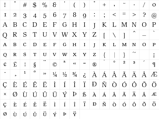 Rustika SC Regular Character Map
