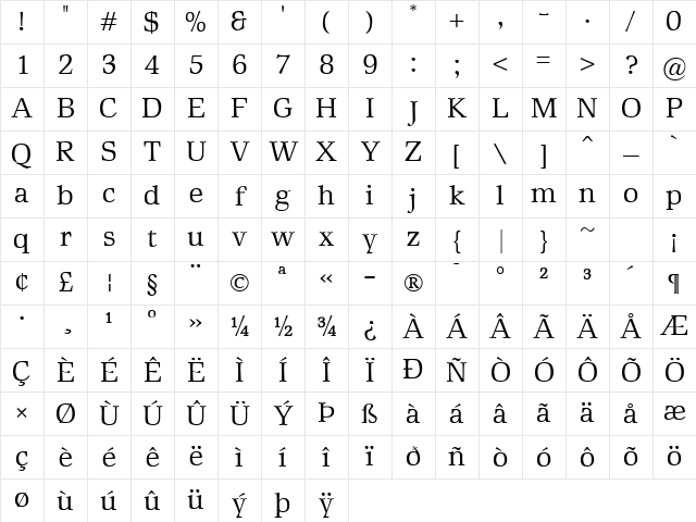 Rustika Regular Character Map