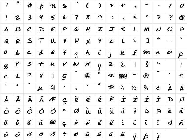 RustysHand Regular Character Map