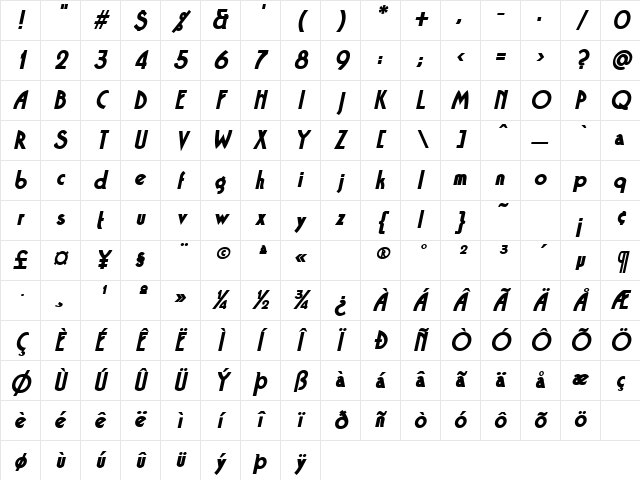 Bandstand BoldOblique Character Map