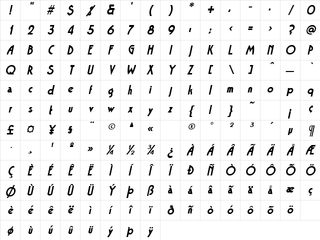 Bandstand Oblique Character Map
