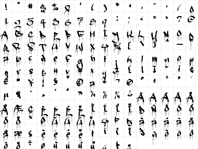 Ruthless Drippin TWO Regular Character Map