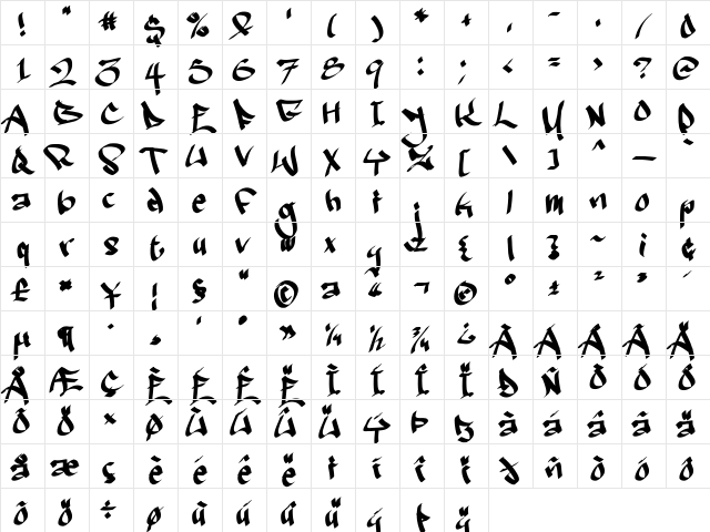 Ruthless Wreckin TWO Regular Character Map