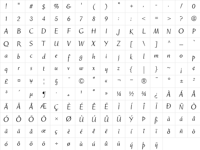 RuzickaFreehandLHRoman RomanItalic Character Map