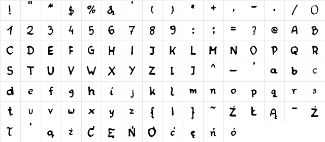 Rybnik Regular Character Map Rybnik Regular Character Map