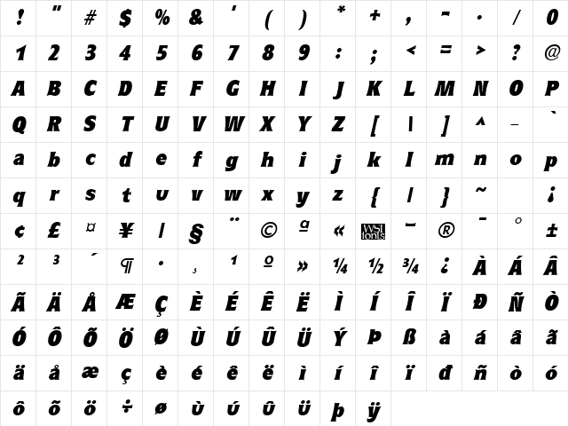 RyndersBlack Italic Character Map RyndersBlack Italic Character Map