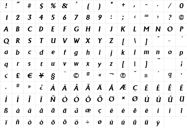 AdelonSerial BoldItalic Character Map