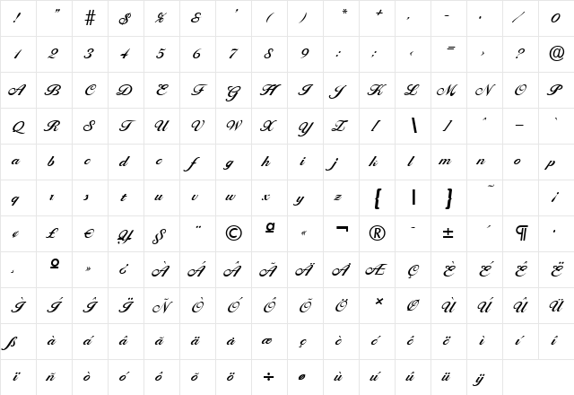 BallantinesSerial Bold Character Map