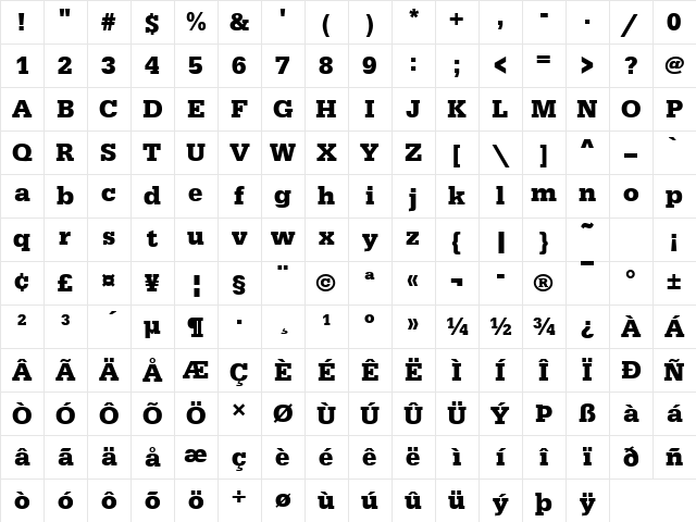 SerifaD Bold Character Map