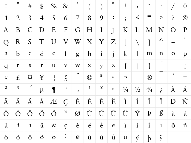 SabiusTReg Regular Character Map