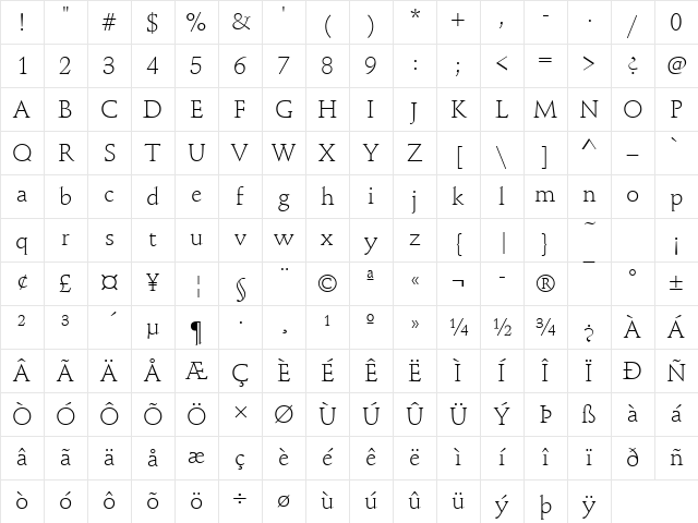 SchneidlerMedTLig Regular Character Map SchneidlerMedTLig Regular Character Map