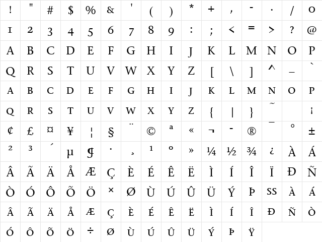 StoneSerSCItcTMed Regular Character Map