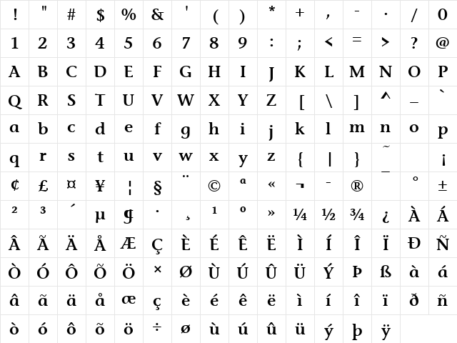 StoneInfItcTSem Regular Character Map