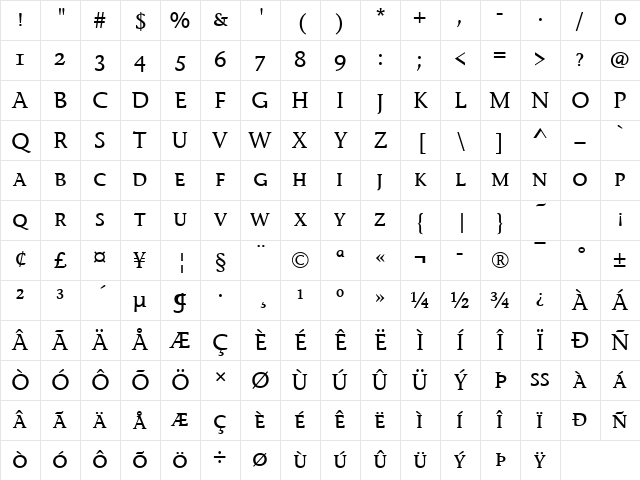 StoneInfSCItcTMed Regular Character Map