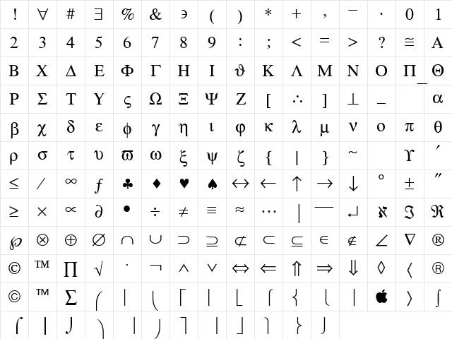StandardSymL Regular Character Map StandardSymL Regular Character Map