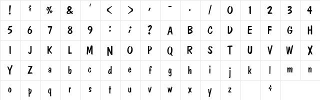 Banga SSi Regular Character Map