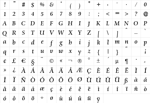 S670-Roman Italic Character Map