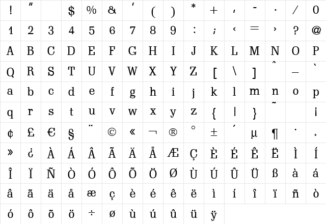 S671-Slab Regular Character Map