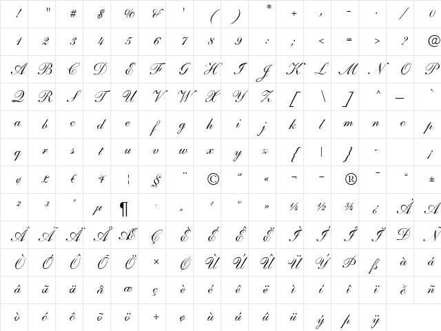 S721-Script-One Regular Character Map S721-Script-One Regular Character Map
