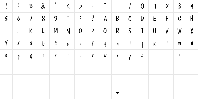 BangaLightSSK Regular Character Map