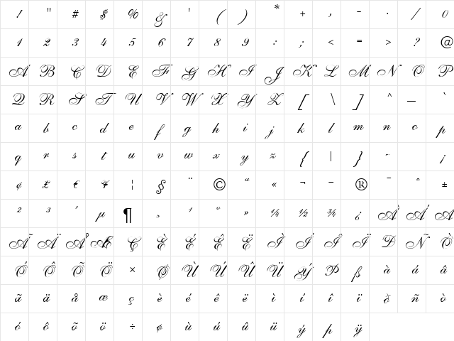 S721-Script-Two Regular Character Map S721-Script-Two Regular Character Map