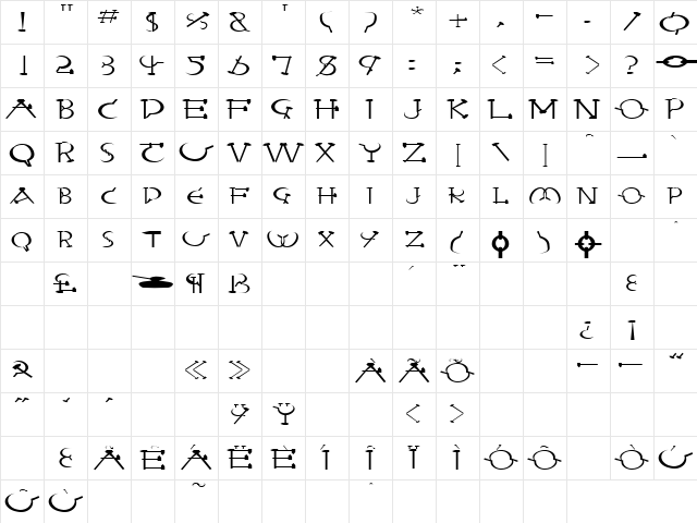 Sabbath 1 Regular Character Map
