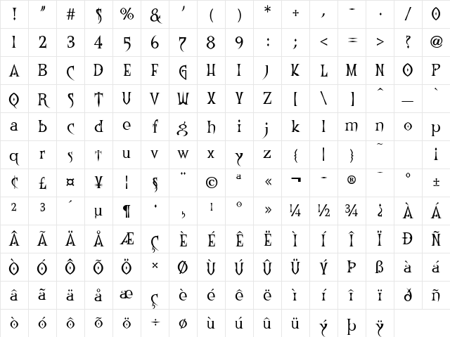 Sabien Regular Character Map Sabien Regular Character Map