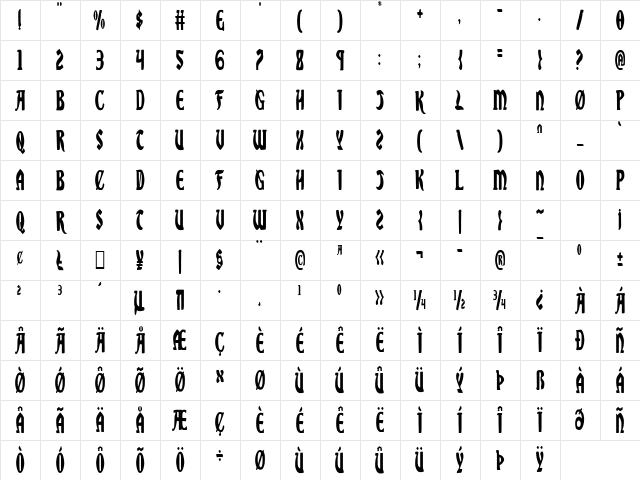 Sable Lion Condensed Condensed Character Map