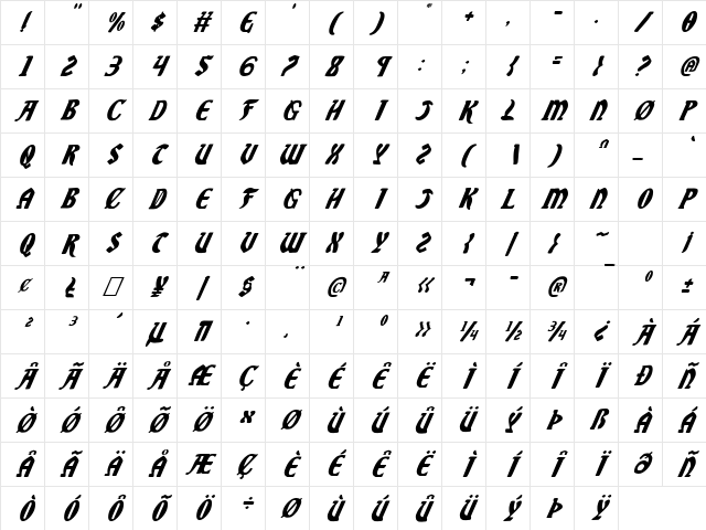 Sable Lion Italic Italic Character Map Sable Lion Italic Italic Character Map