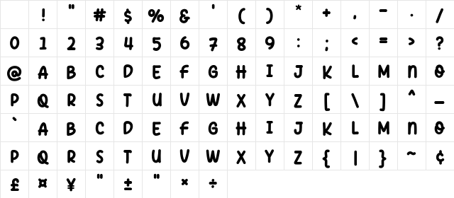 Bangdodo Regular Character Map