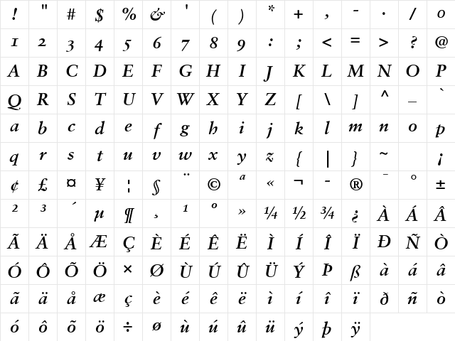 Sabon RomanOsF Bold Italic Character Map