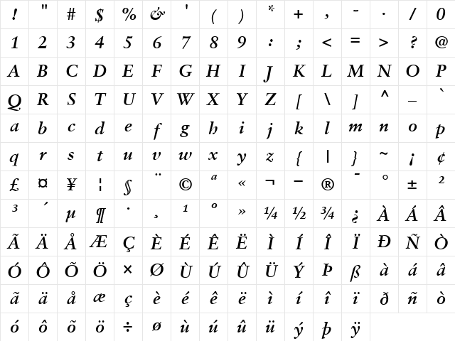 Sabon BoldItalic Character Map Sabon BoldItalic Character Map
