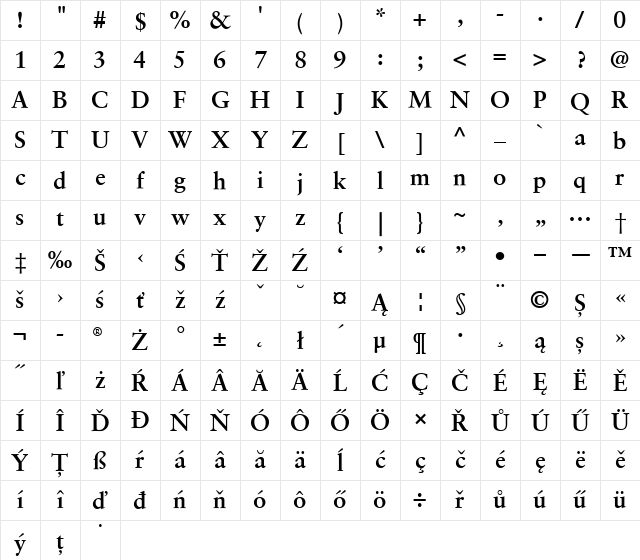Sabon Bold Character Map