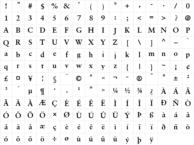 Sabon LT Bold Character Map