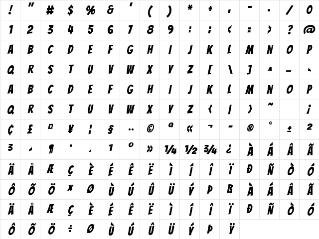 Bangers Regular Character Map