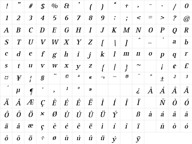 Sabot Bold-Oblique Character Map