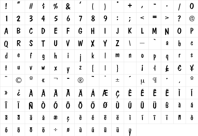 SabrinaBecker Regular Character Map SabrinaBecker Regular Character Map