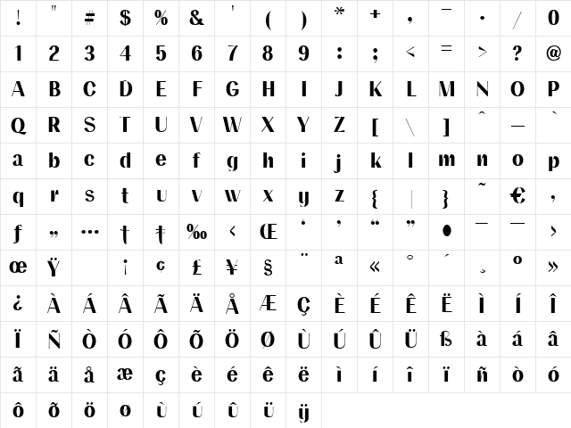 Sachalin Regular Character Map Sachalin Regular Character Map