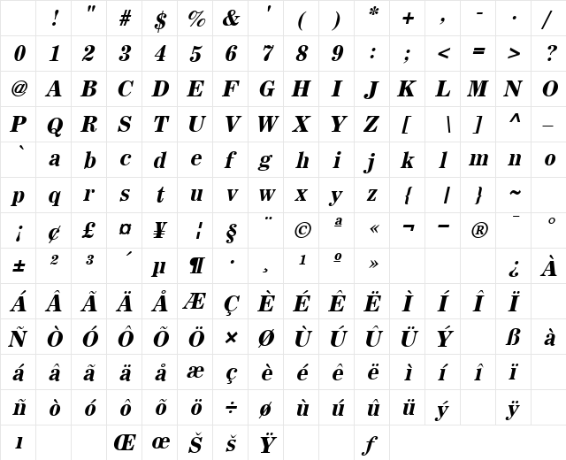 Sachem Bold-Oblique Character Map