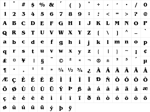 Bangkok Bold Character Map