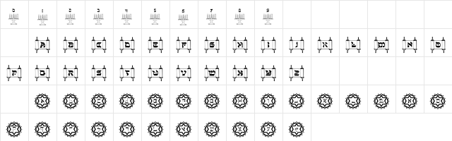 Sacred Icons Regular Character Map