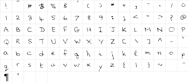 Saddle Regular Character Map Saddle Regular Character Map