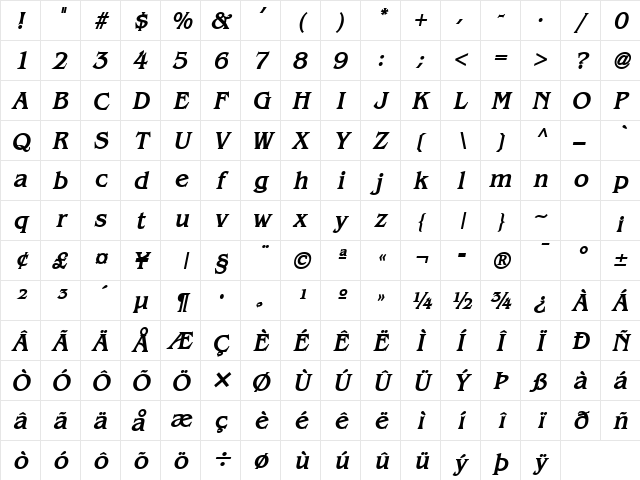 Bangle BoldItalic Character Map