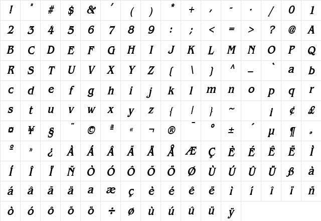 Bangle Condensed Bold Italic Character Map Bangle Condensed Bold Italic Character Map