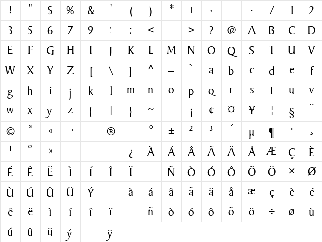 Sadhu Normal Character Map
