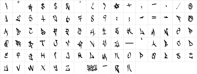 Sadoc Wild Original Character Map